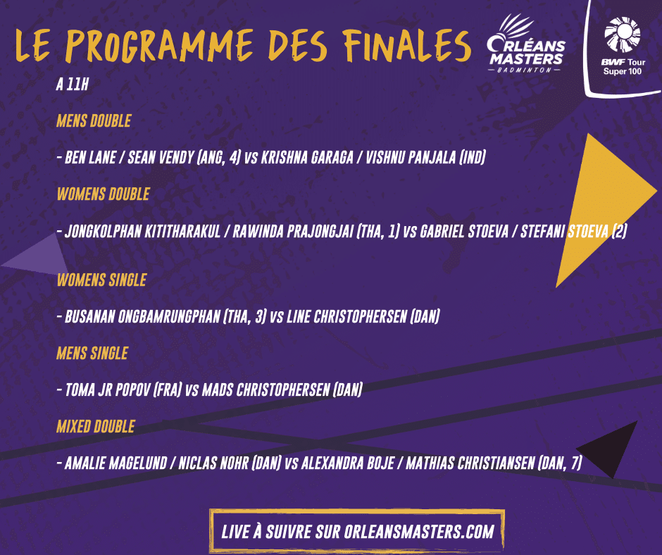 The 2021 finals program