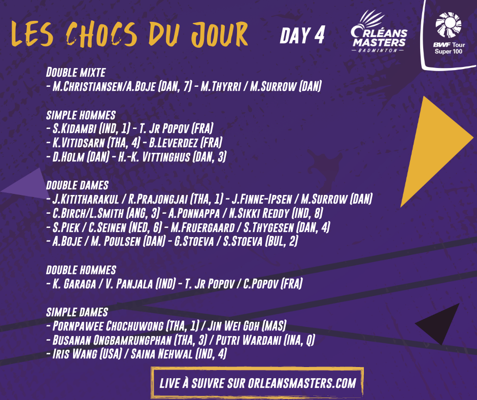 Orleans Masters 2021 : The quarterfinal lineups